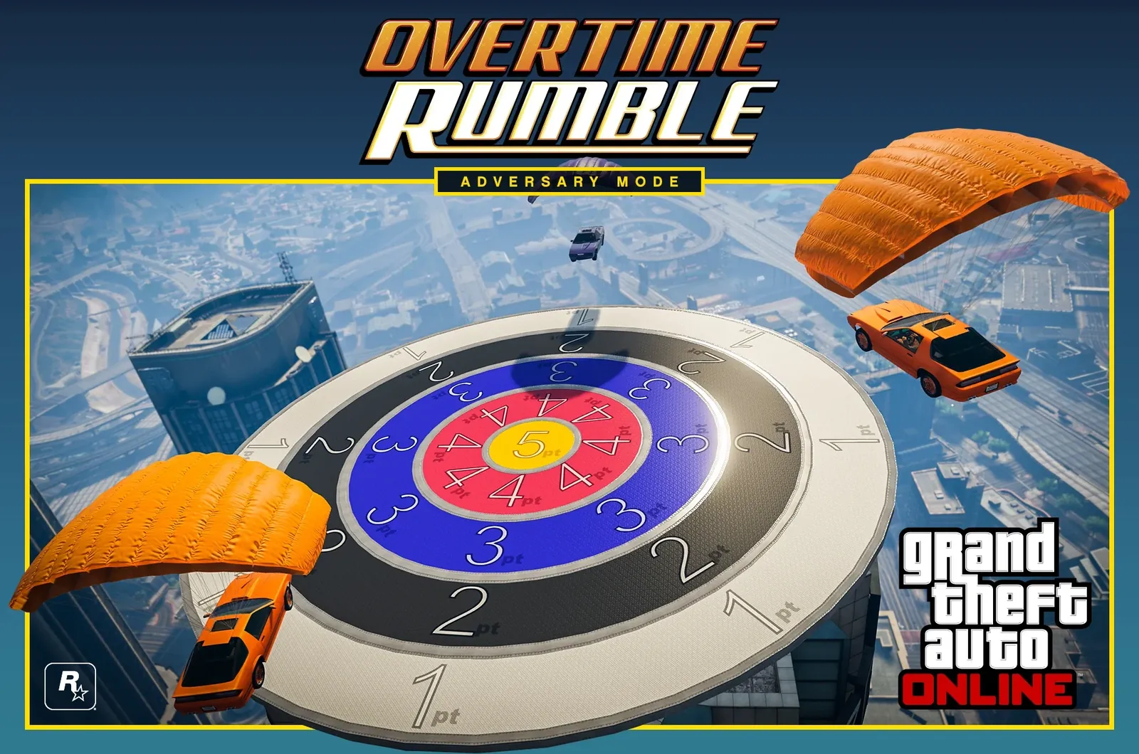 Playthrough of Overtime Rumble
